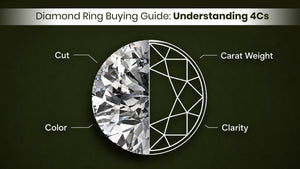 Diamond Ring Buying Guide: Understanding 4Cs Like a Pro